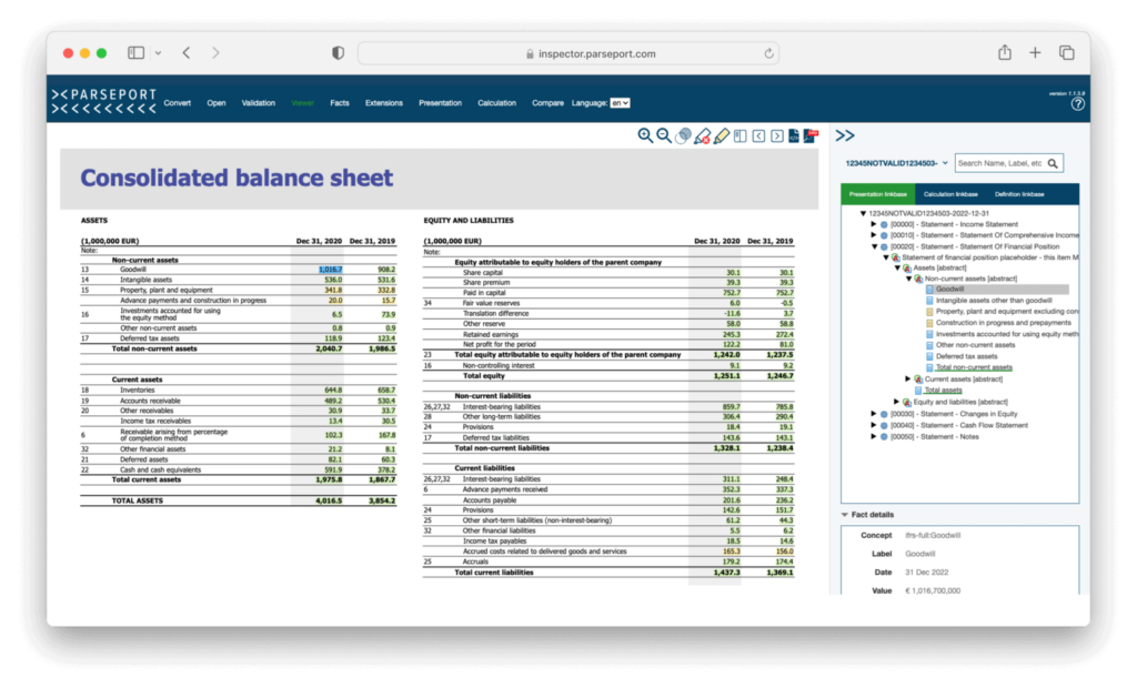 Understanding iXBRL Tagging for ESEF: What, When, & How?